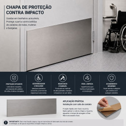 Corte de chapa de proteção Inox sob medida